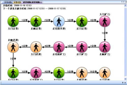 雄安新区巡更系统五号